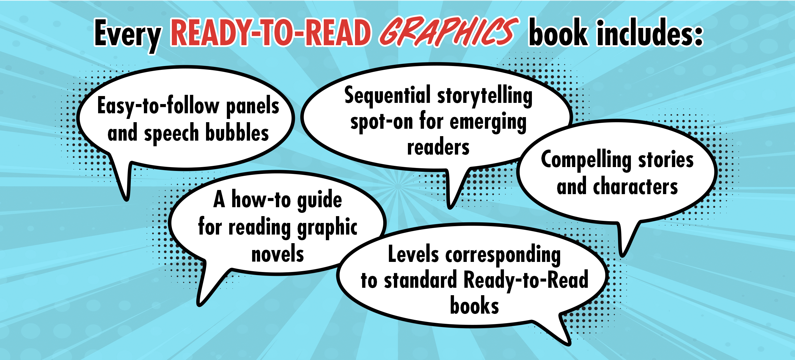Ready-to-Read Graphics books give readers the perfect introduction to the graphic novel format with easy-to-follow panels, speech bubbles with accessible vocabulary, and sequential storytelling that is spot-on for beginning readers. There’s even how-to a guide for reading graphic novels.